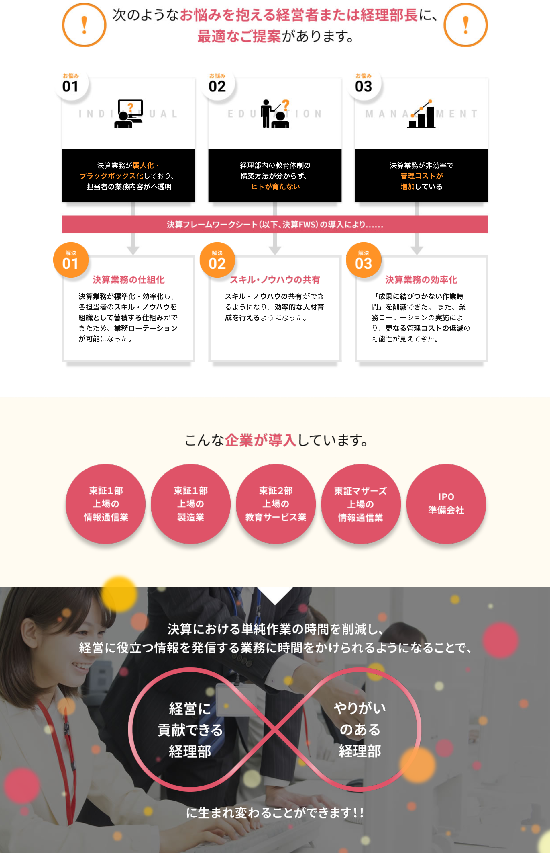 LP画像2